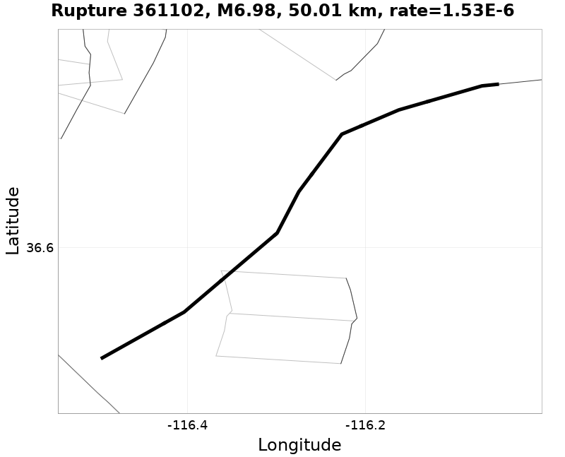 Rupture 361102