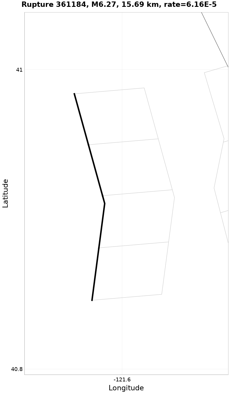 Rupture 361184