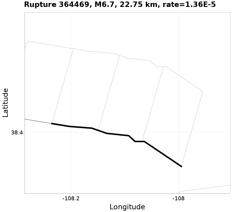 Rupture 364469