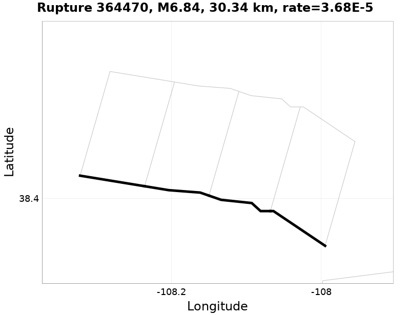 Rupture 364470