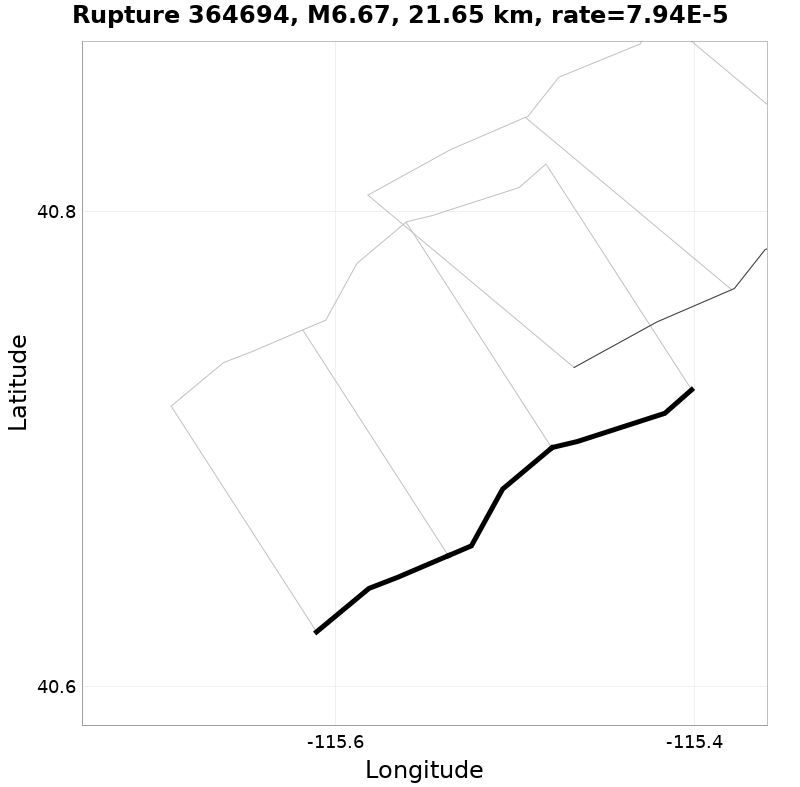 Rupture 364694