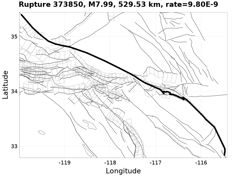 Rupture 373850