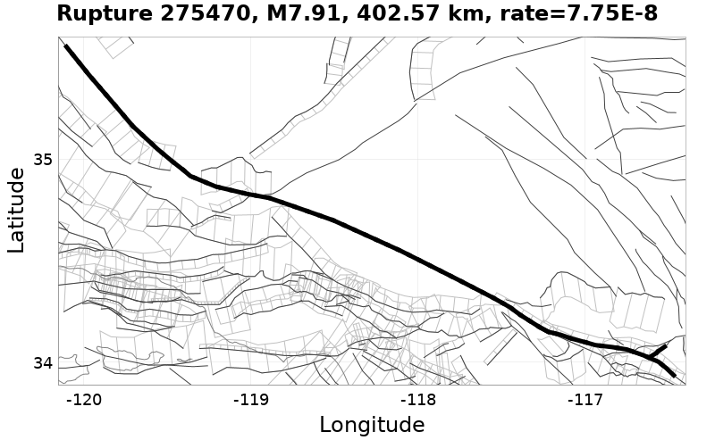 Rupture 275470