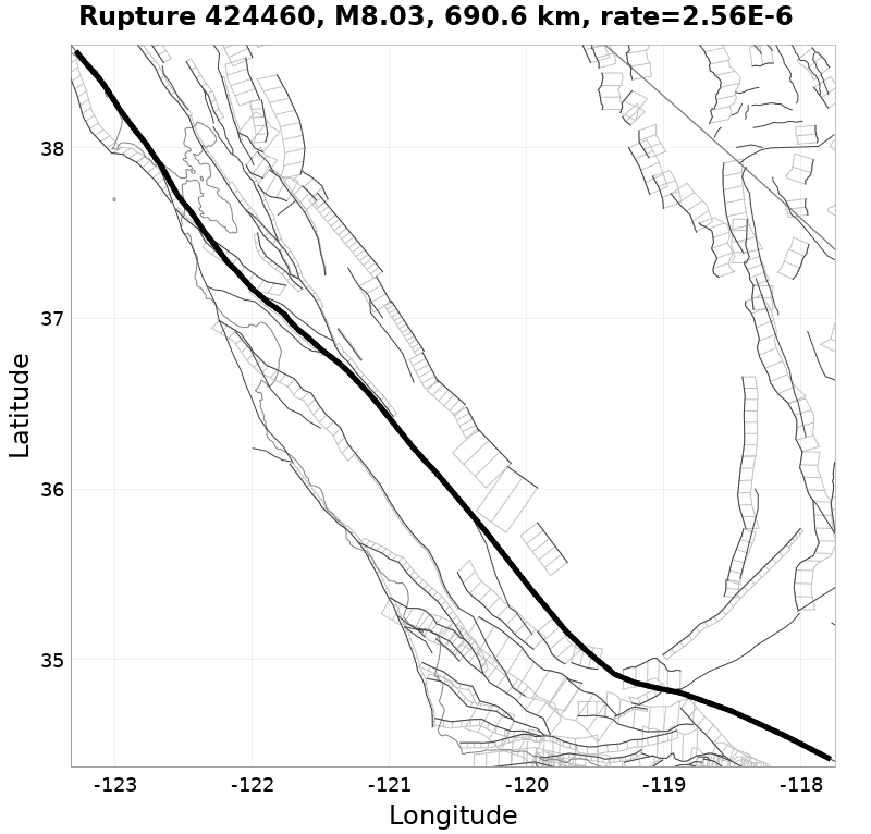 Rupture 424460