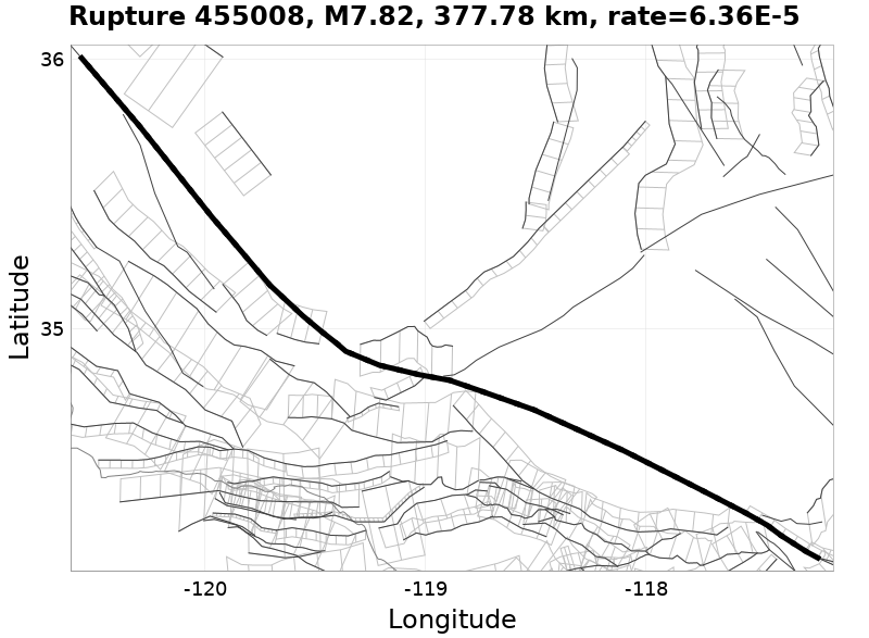 Rupture 455008