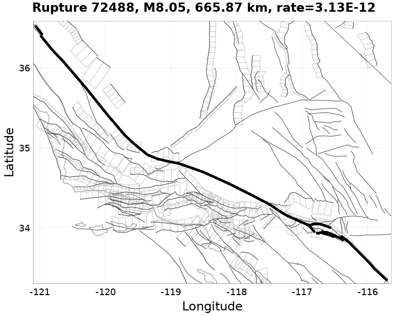 Rupture 72488