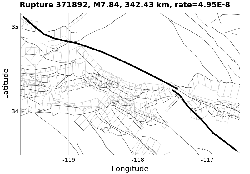 Rupture 371892
