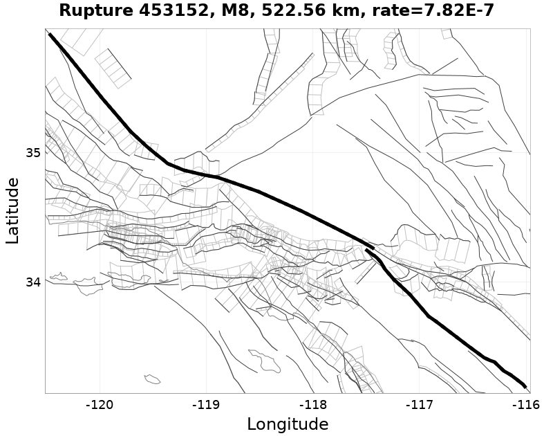 Rupture 453152