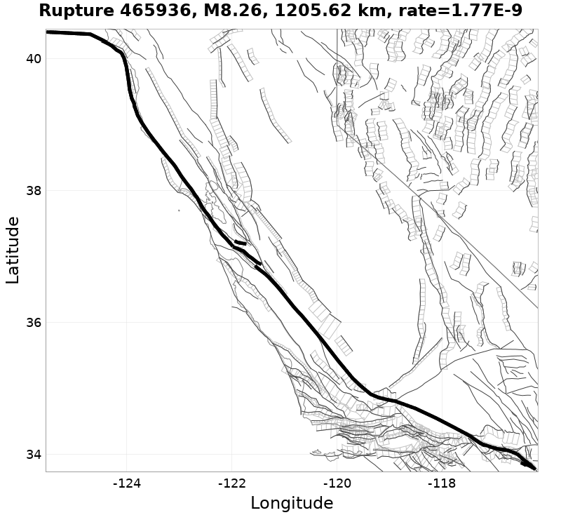 Rupture 465936
