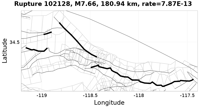 Rupture 102128