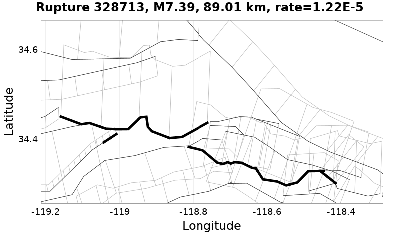 Rupture 328713