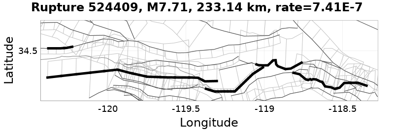Rupture 524409