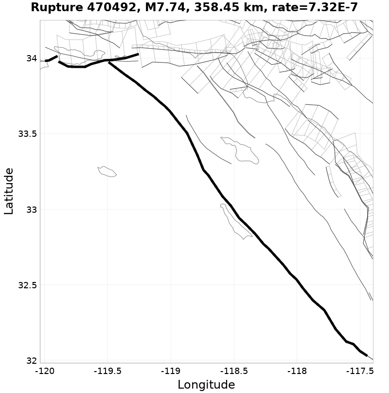 Rupture 470492