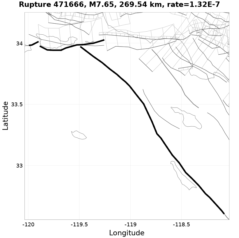 Rupture 471666