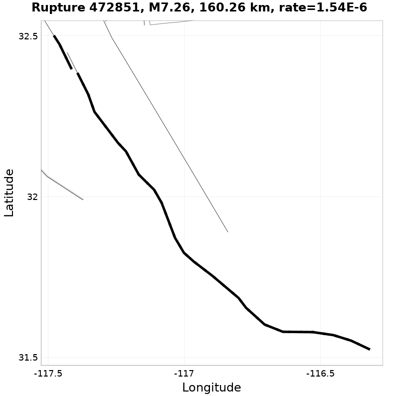 Rupture 472851