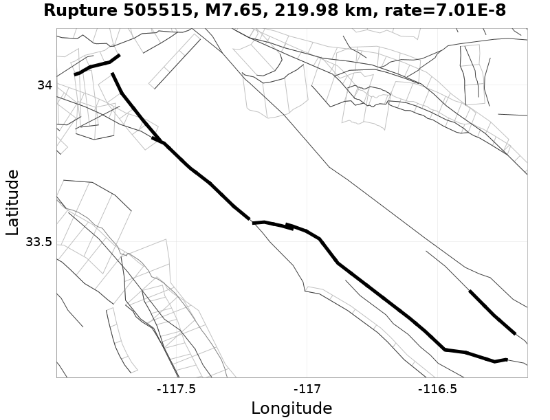 Rupture 505515