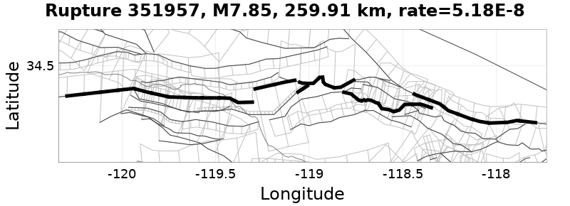 Rupture 351957