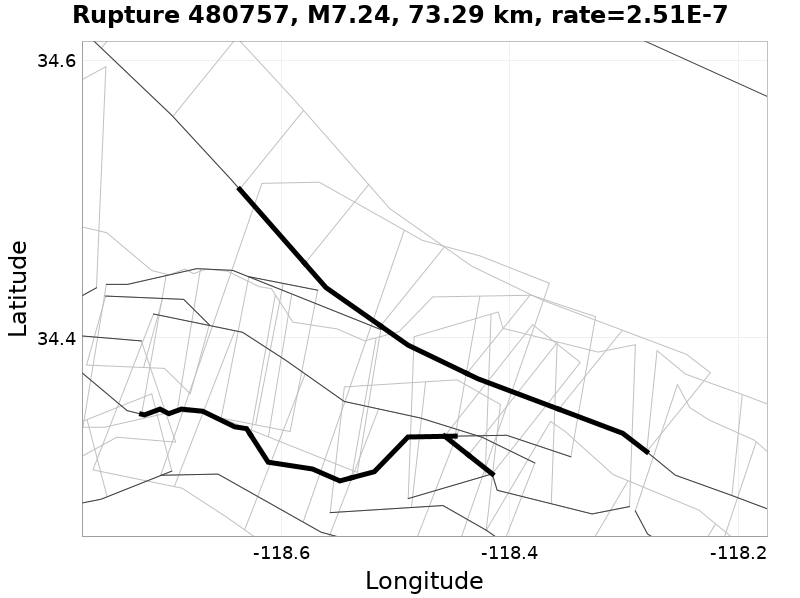 Rupture 480757