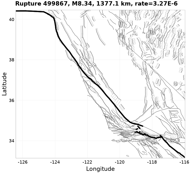 Rupture 499867