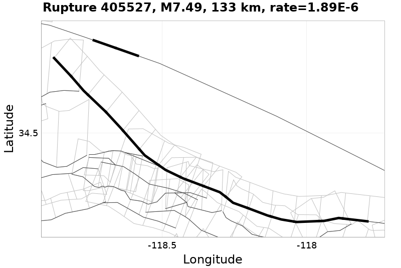 Rupture 405527
