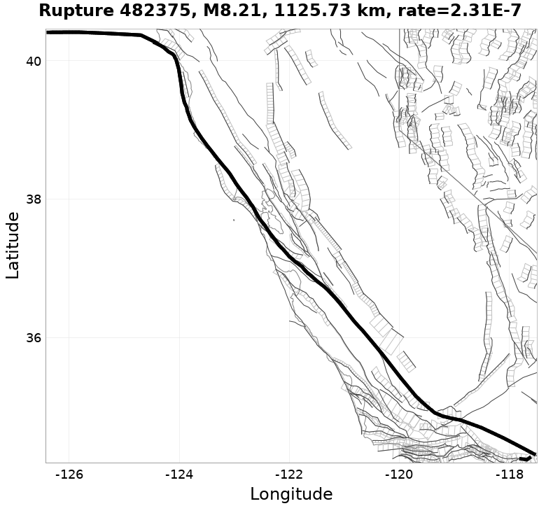 Rupture 482375