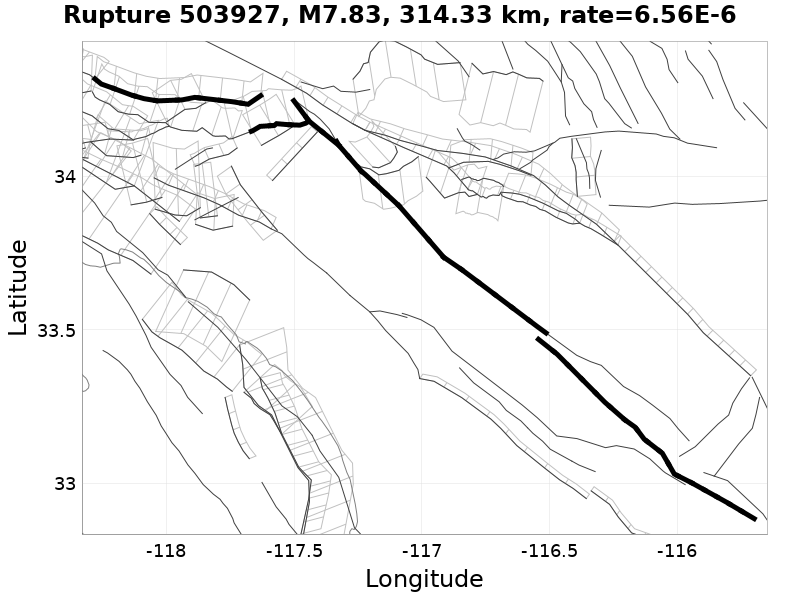 Rupture 503927