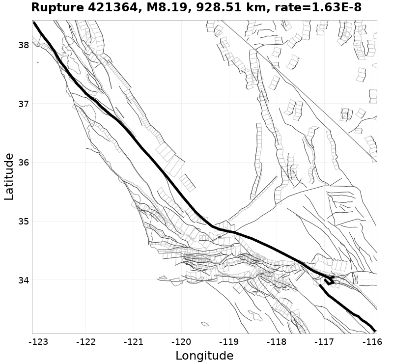Rupture 421364