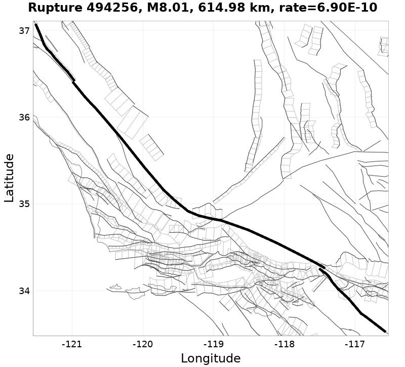 Rupture 494256