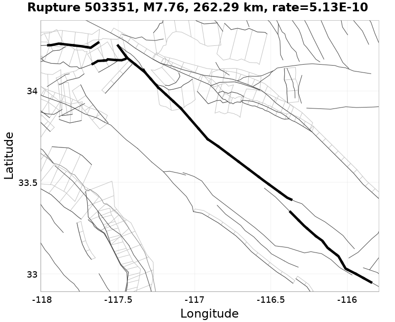Rupture 503351