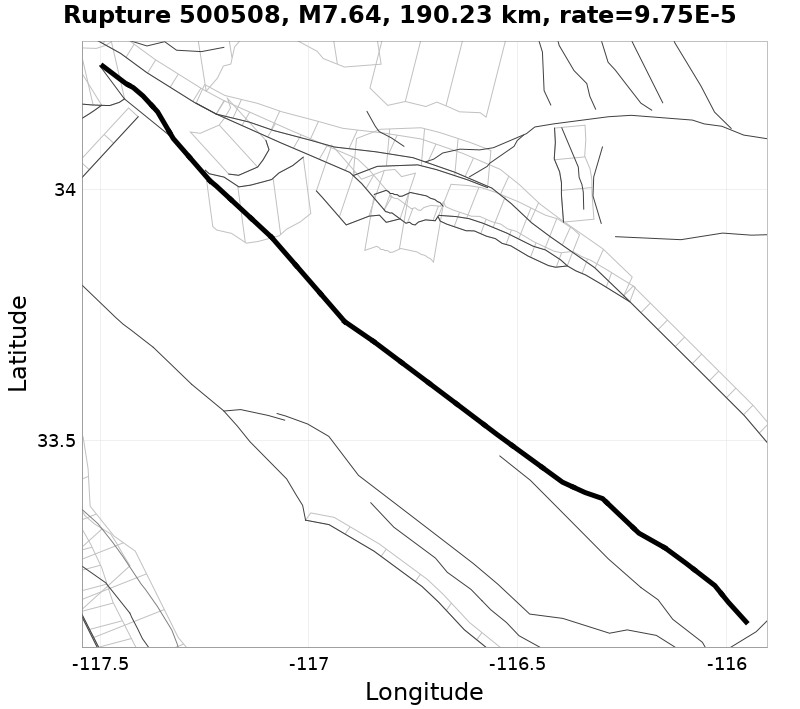 Rupture 500508