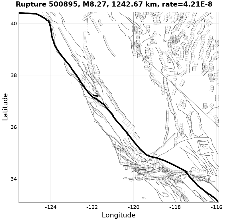 Rupture 500895