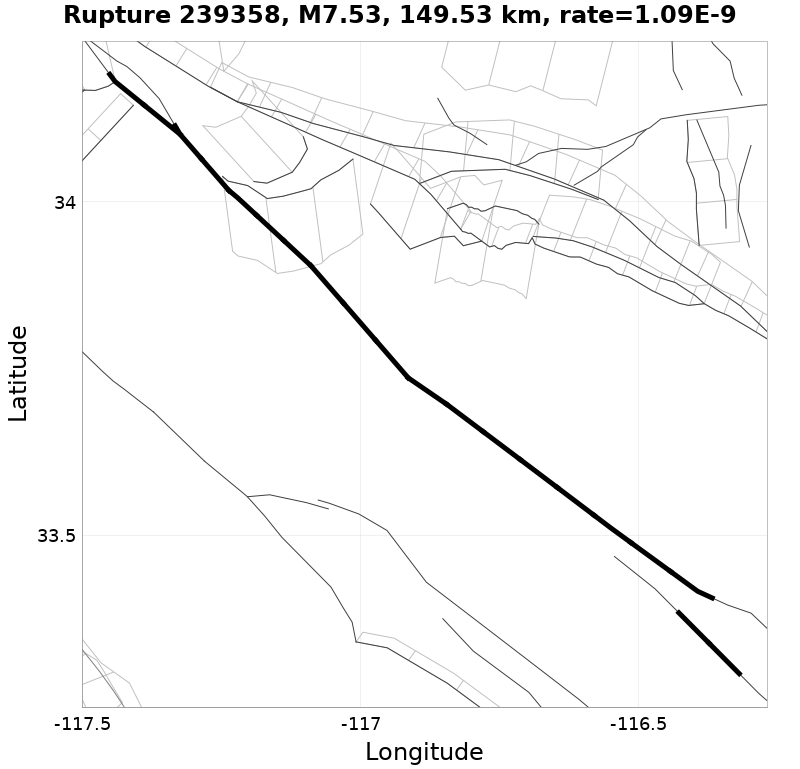 Rupture 239358