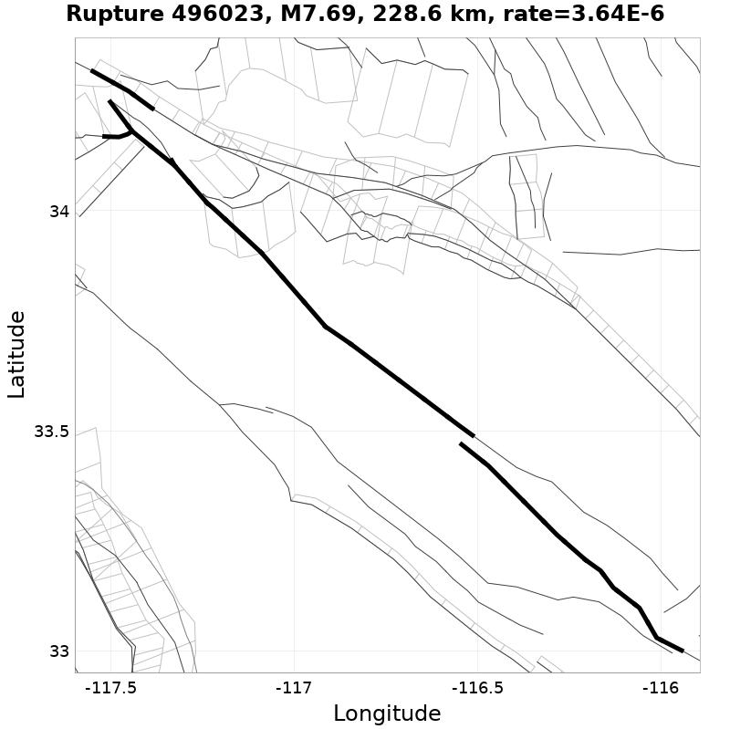 Rupture 496023