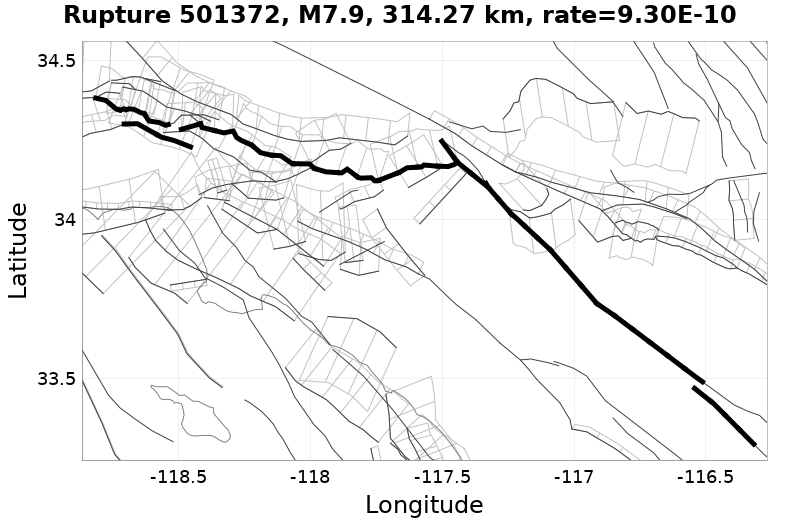 Rupture 501372
