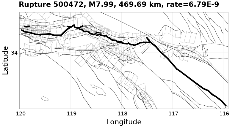 Rupture 500472