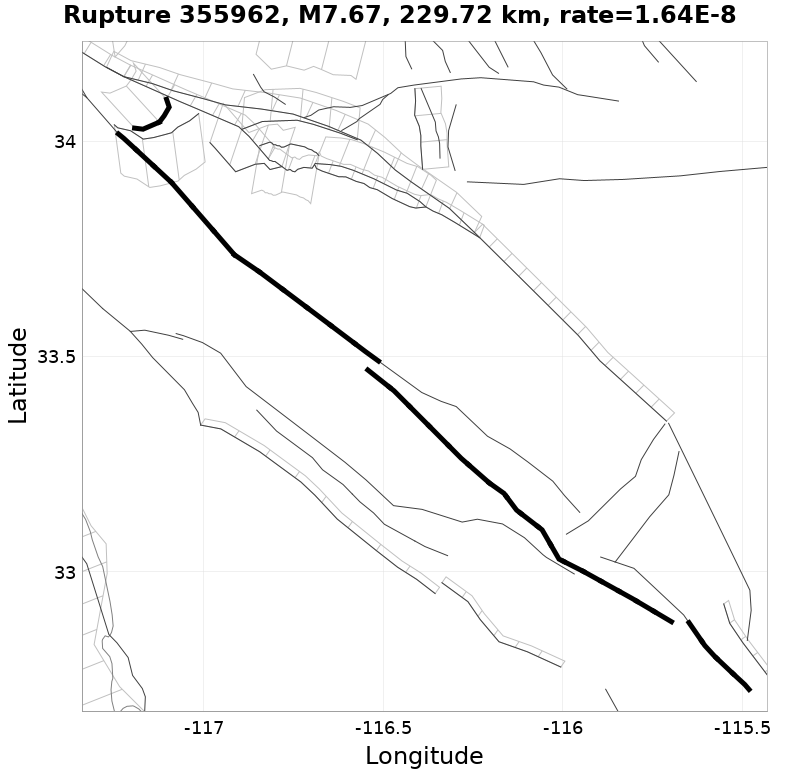 Rupture 355962