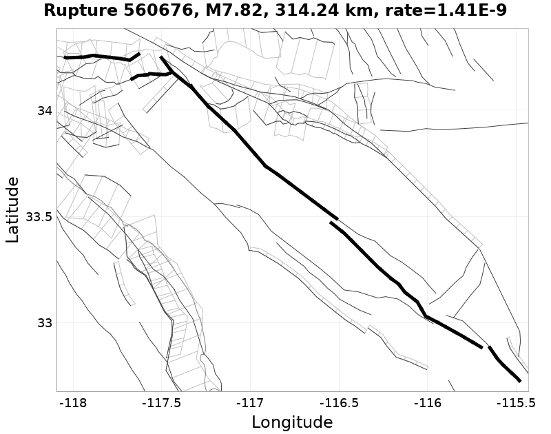 Rupture 560676