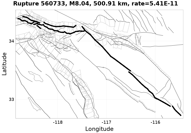Rupture 560733