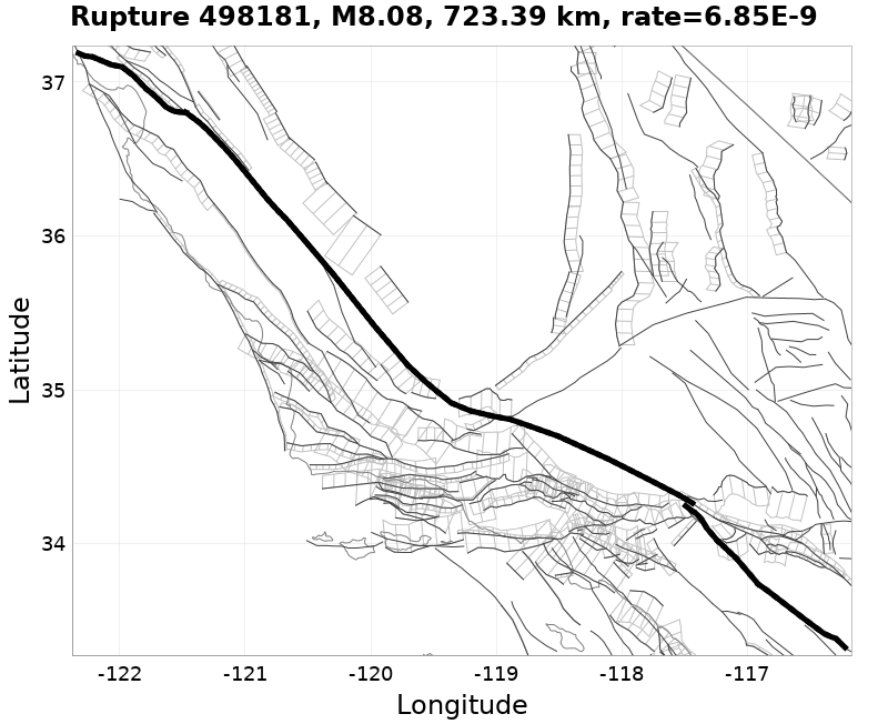 Rupture 498181