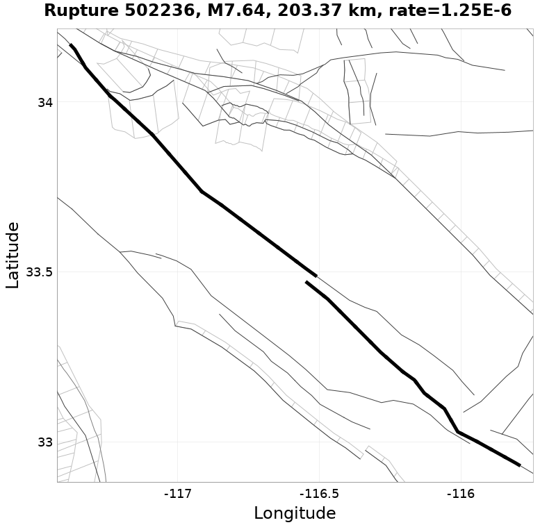 Rupture 502236