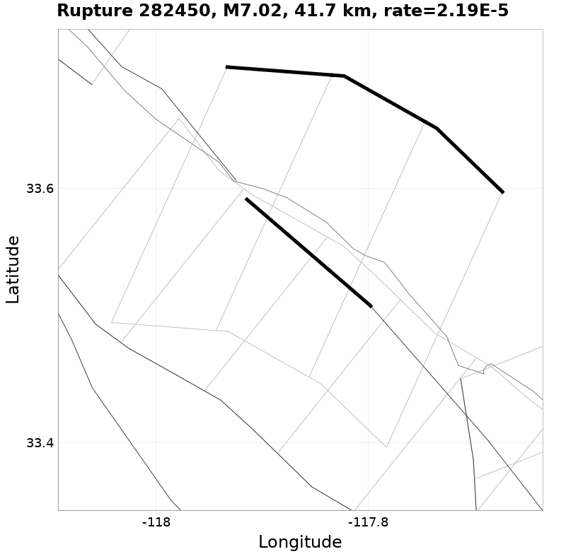 Rupture 282450