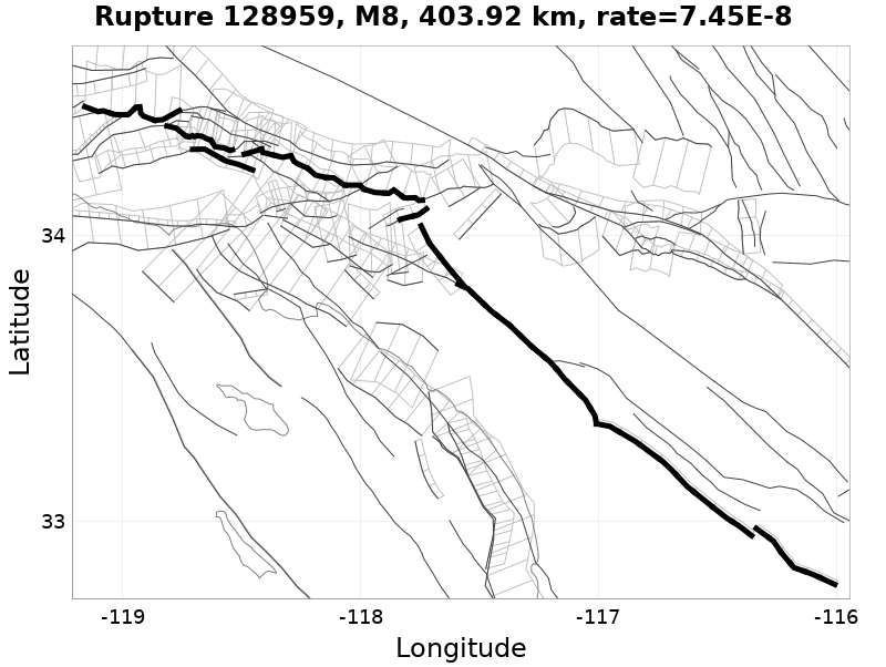 Rupture 128959