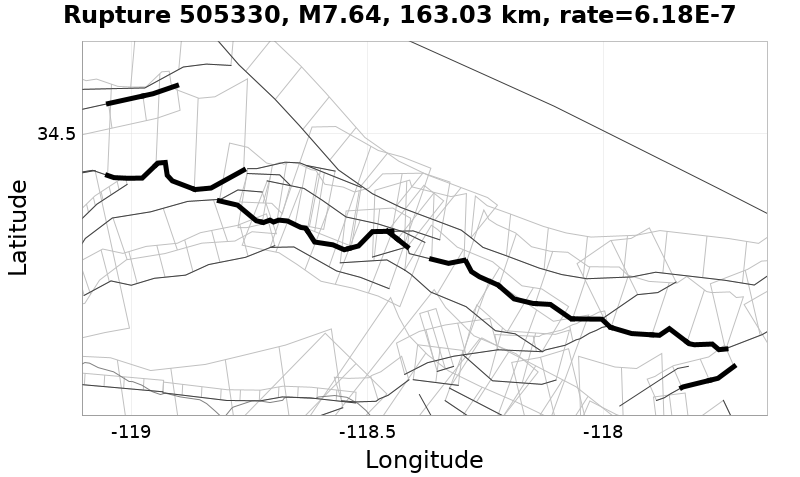Rupture 505330