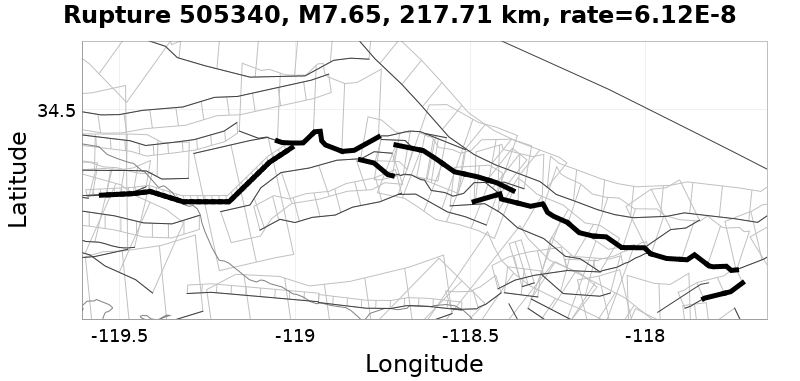 Rupture 505340