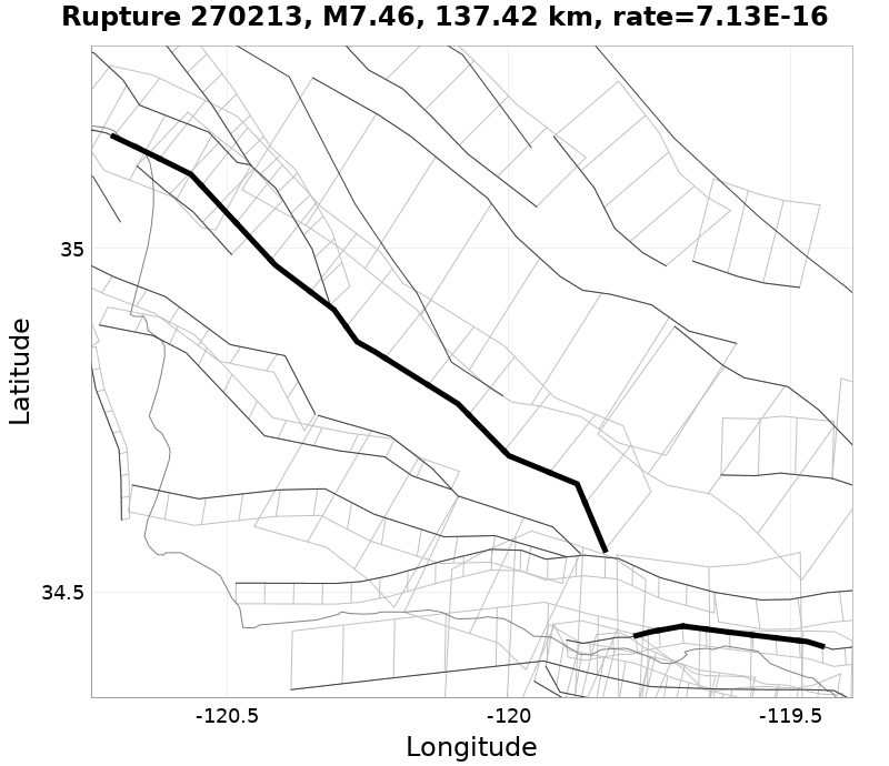 Rupture 270213