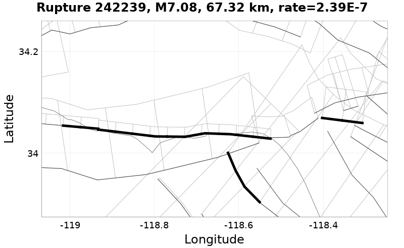 Rupture 242239