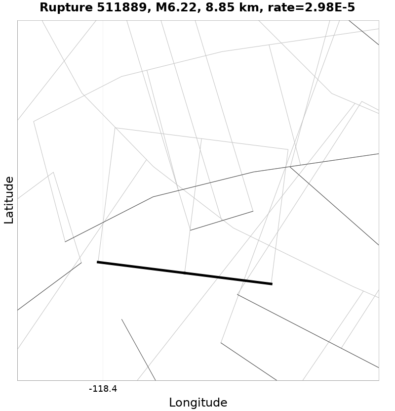 Rupture 511889