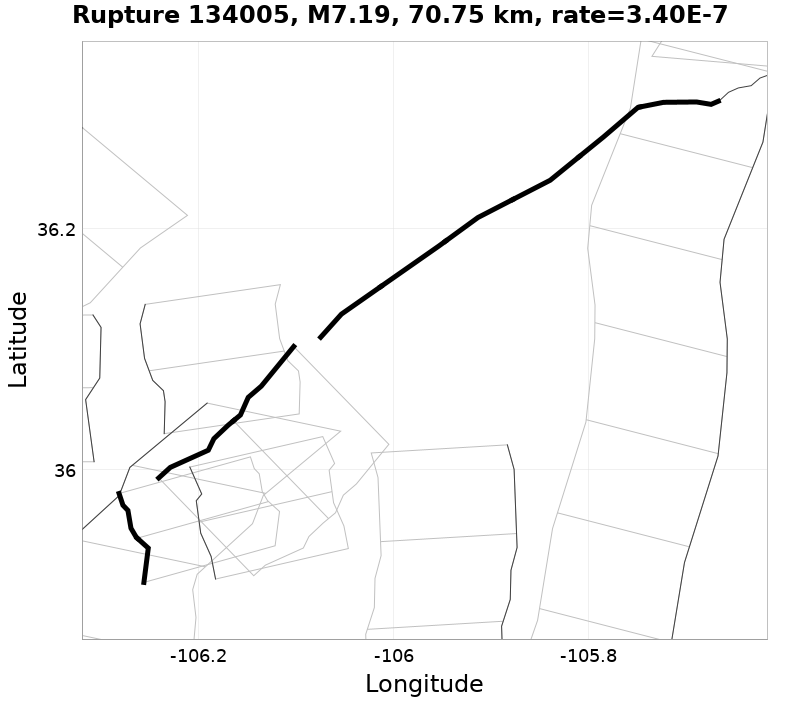 Rupture 134005