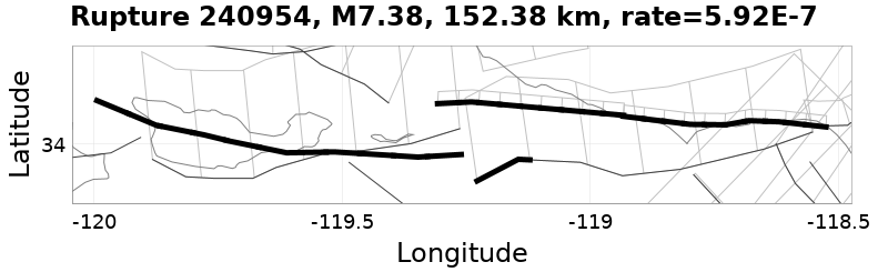 Rupture 240954