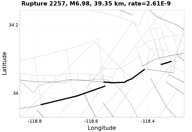 Rupture 2257